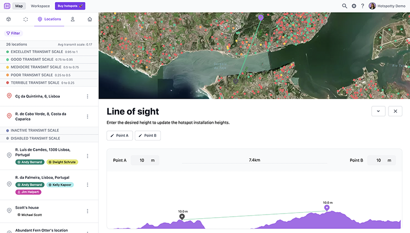 Line of sight tool